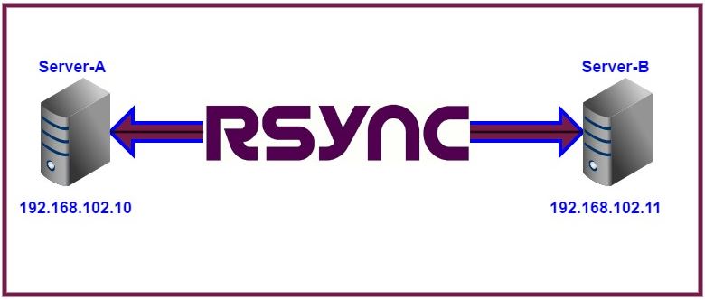 rsync-1.jpg